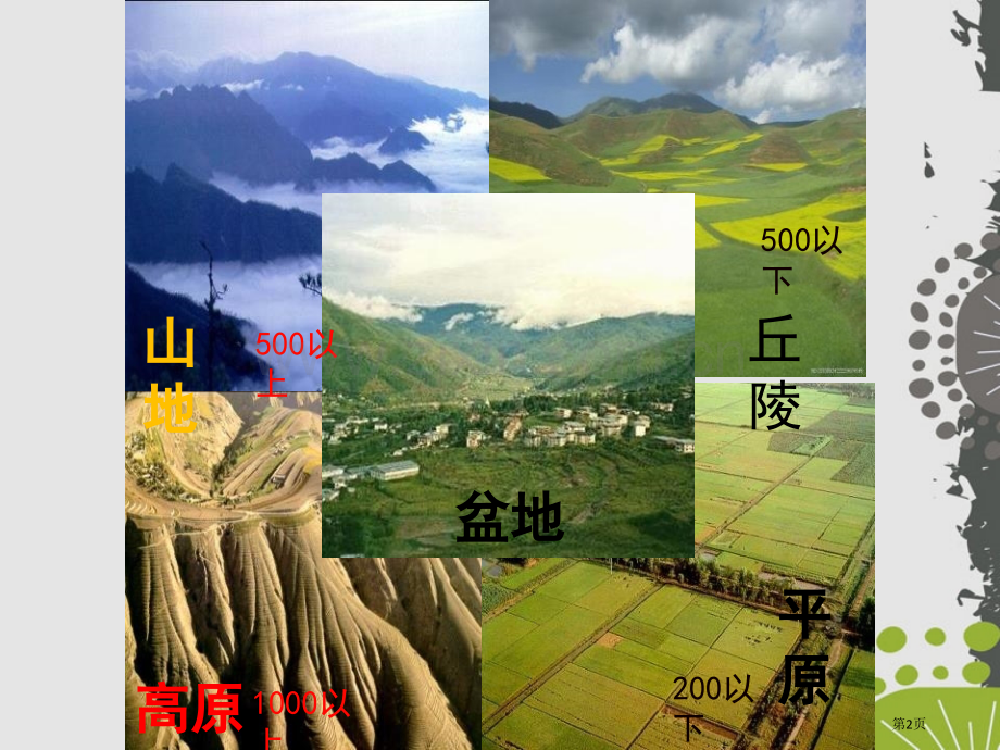 复杂多样的地形中华各族人民的家园课件省公开课一等奖新名师优质课比赛一等奖课件.pptx_第2页