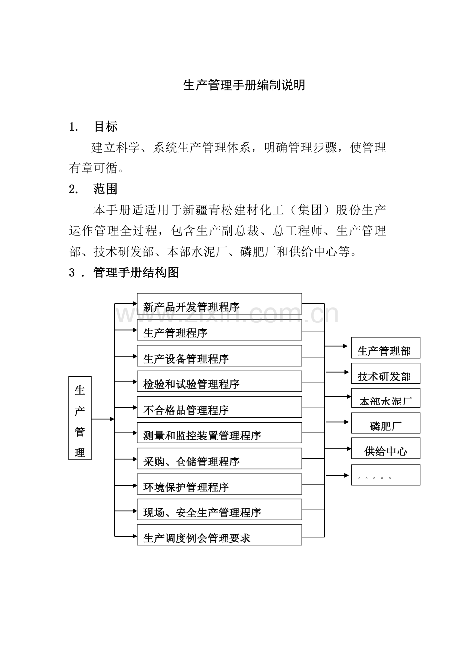 生产管理手册编制说明样本.doc_第1页