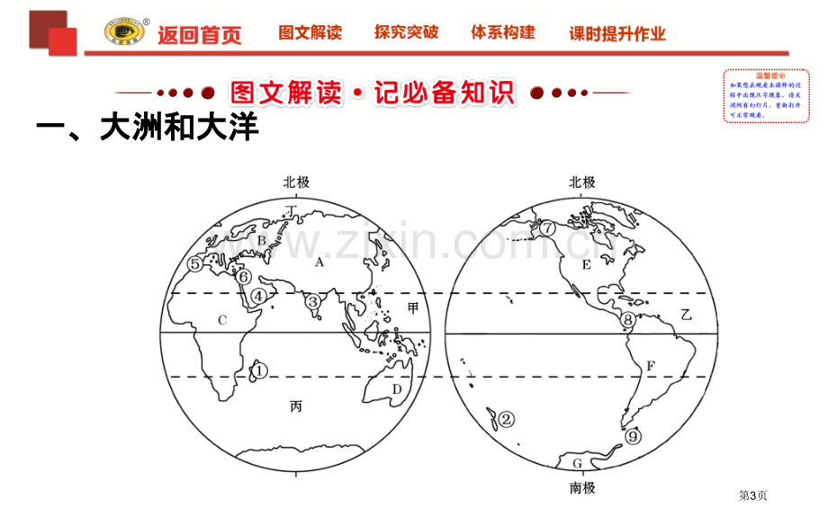 区域地理世界气候省公共课一等奖全国赛课获奖课件.pptx_第3页