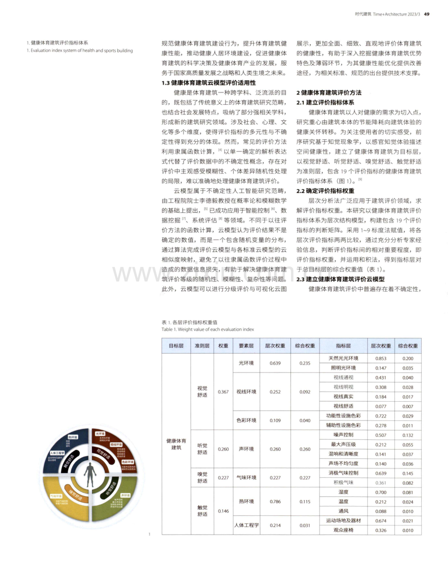 基于云模型的健康体育建筑评价方法研究.pdf_第2页