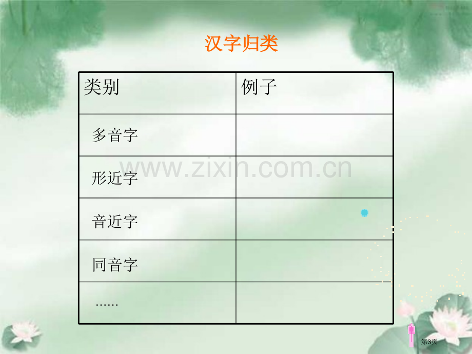 人教一年级上语文复习我爱汉字市公开课一等奖百校联赛特等奖课件.pptx_第3页