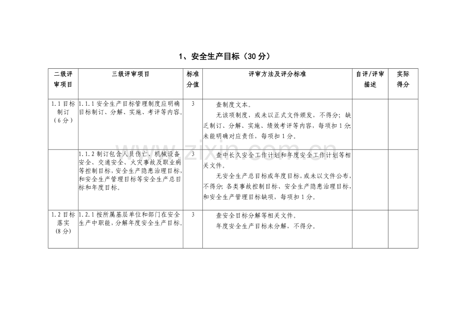 水利水电施工企业安全生产标准化评审标准样本.doc_第3页