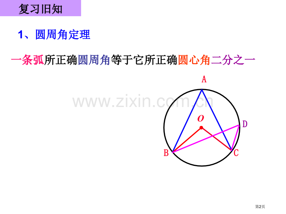 圆周角时专题知识省公共课一等奖全国赛课获奖课件.pptx_第2页