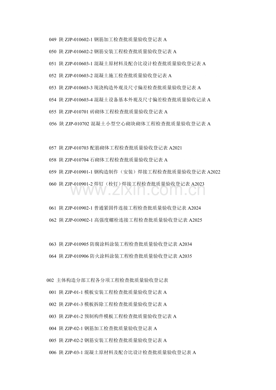 分项综合项目工程检验批质量验收记录表.doc_第3页