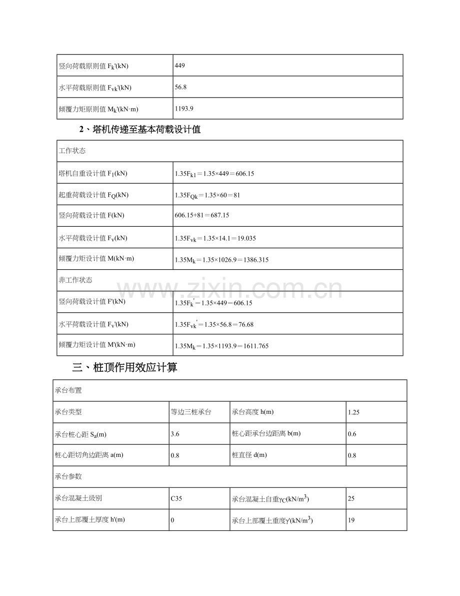 三桩塔吊基础计算报告书.doc_第2页