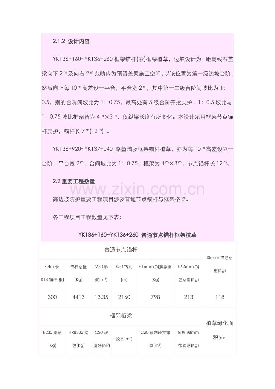 高边坡综合项目施工专项方案锚杆框架梁.doc_第2页