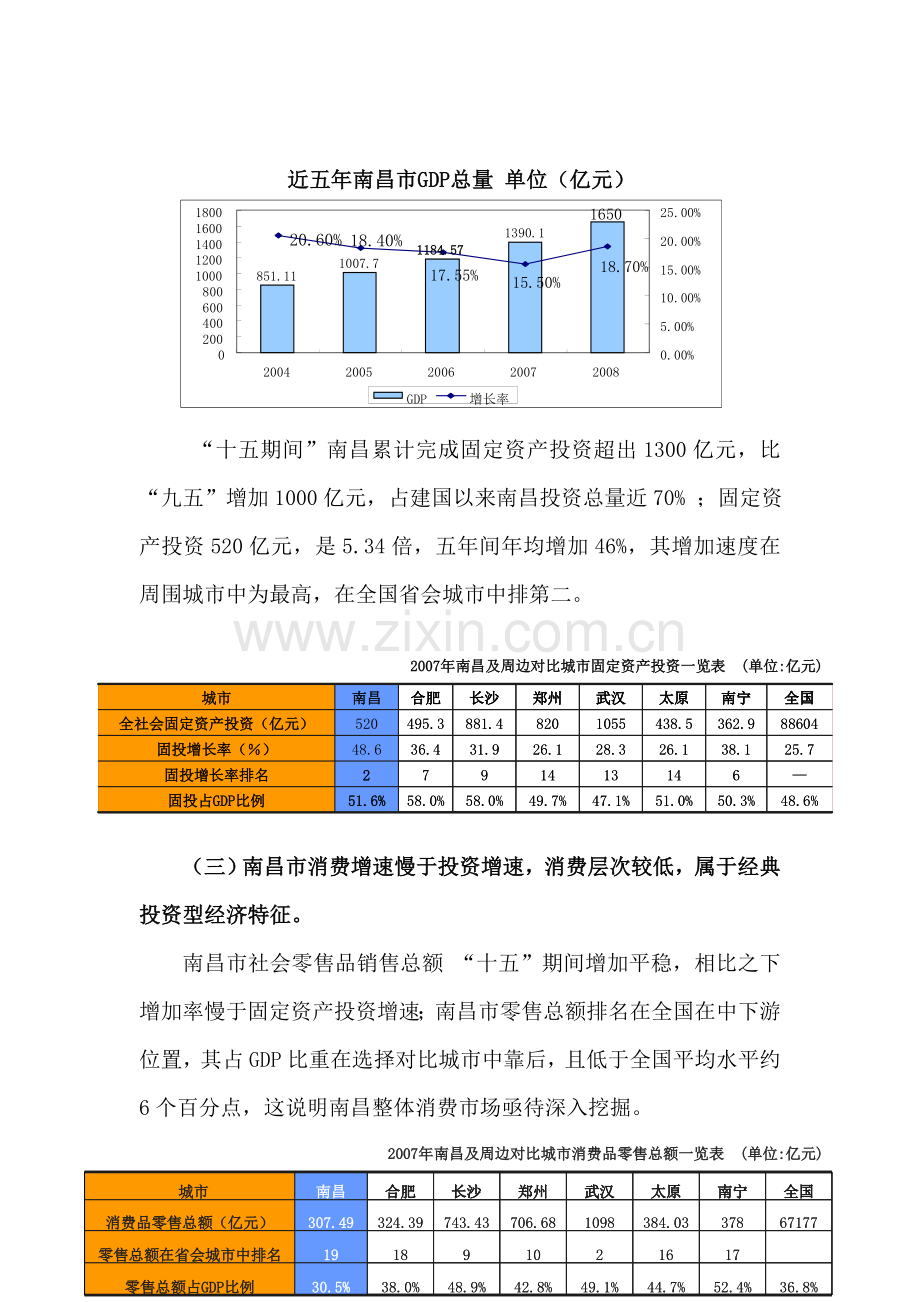 新建县房地产市场调研研究报告.doc_第2页