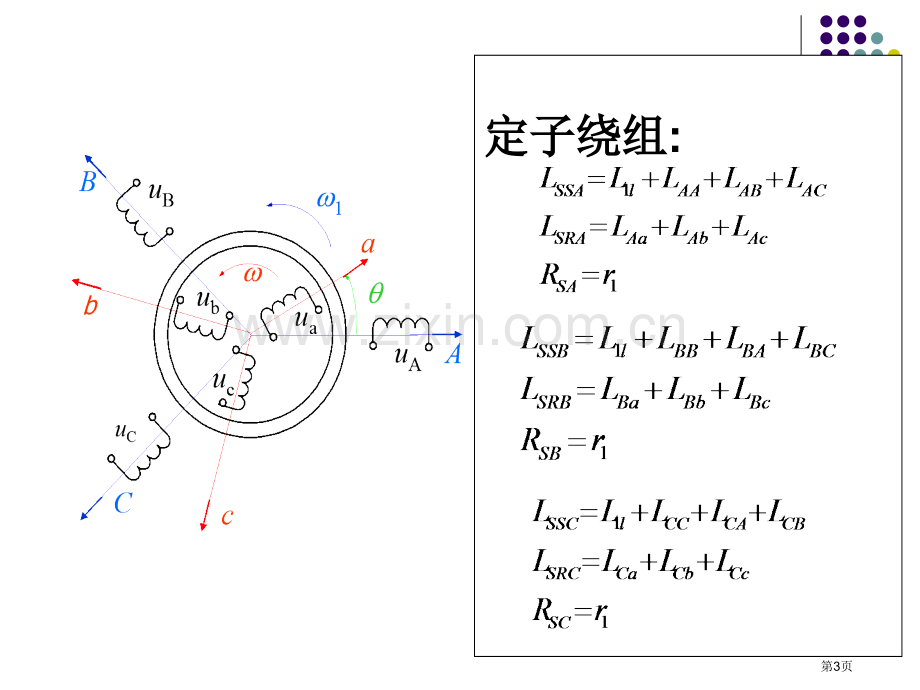 异步电动机的动态数学模型及矢量控制市公开课一等奖百校联赛特等奖课件.pptx_第3页