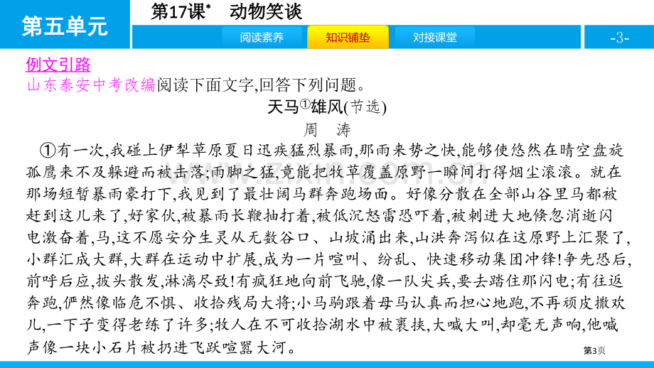 动物笑谈省公开课一等奖新名师优质课比赛一等奖课件.pptx_第3页