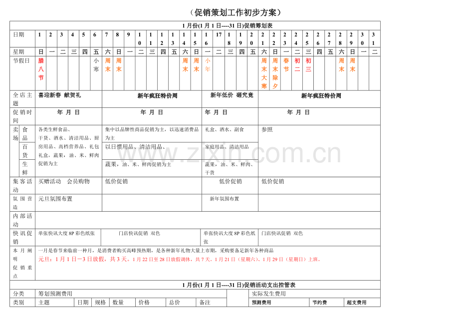 超市全年专业策划促销专题计划专项方案.doc_第1页