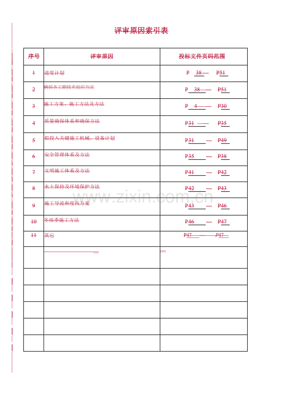 河道治理综合项目工程综合项目施工组织设计.doc_第1页