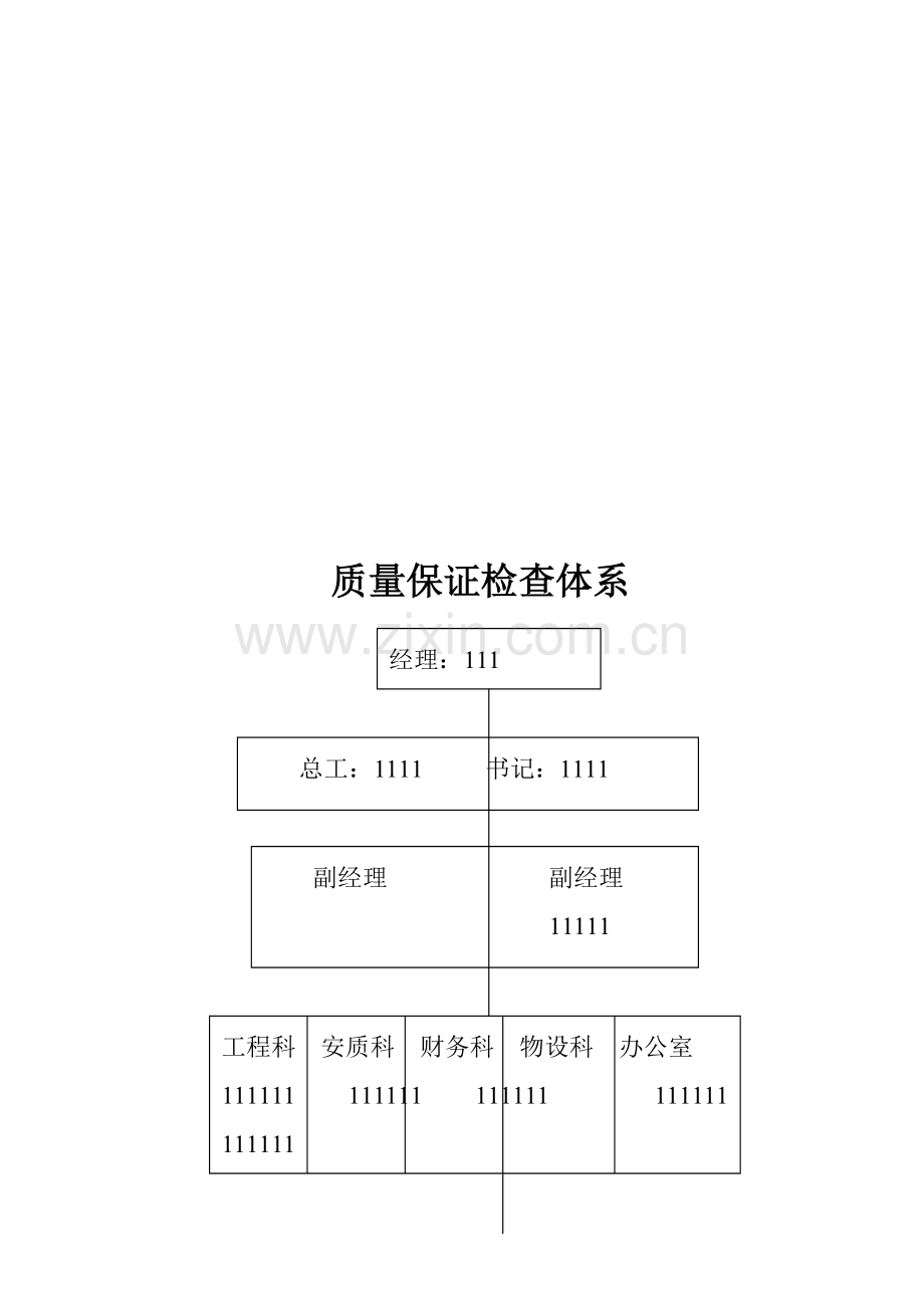 公路综合项目工程质量管理标准体系和质量管理新规制度范文.doc_第1页