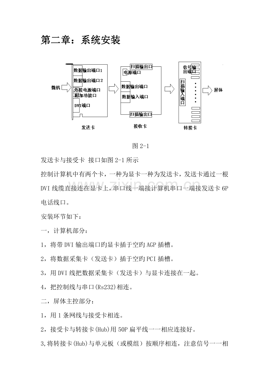 LED全彩显示屏安装调试培训标准手册.docx_第2页