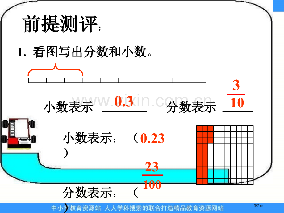 人教版五年级下册分数和小数的互化课件1市公开课一等奖百校联赛特等奖课件.pptx_第2页