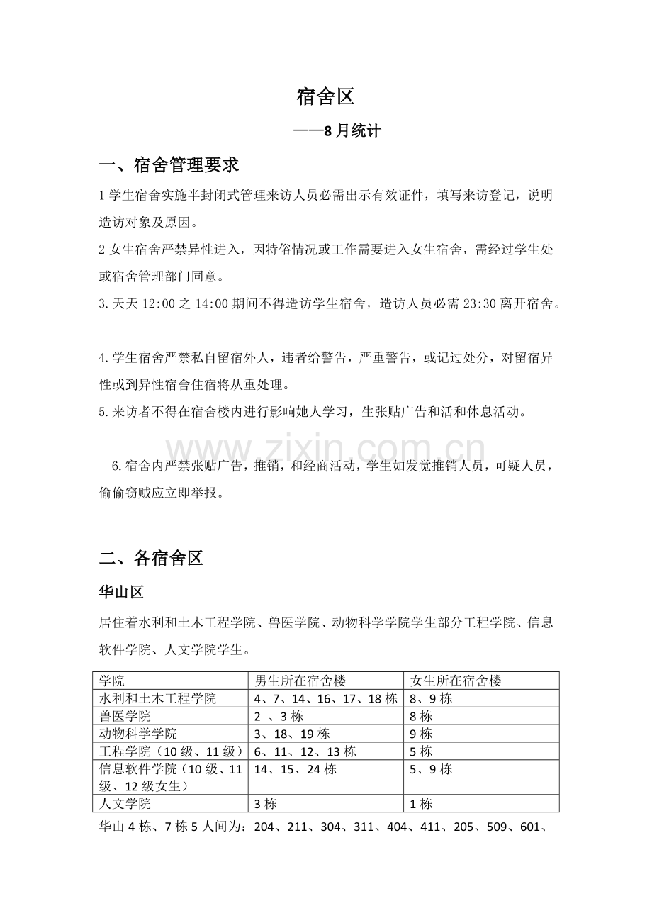 华农宿舍区设施和注意重点事项.docx_第1页