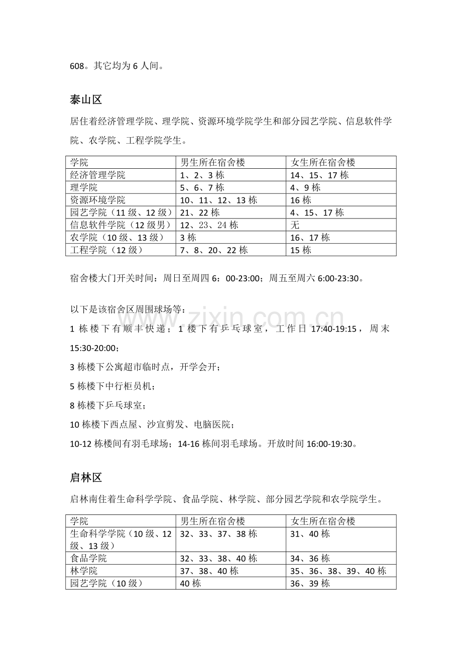 华农宿舍区设施和注意重点事项.docx_第2页