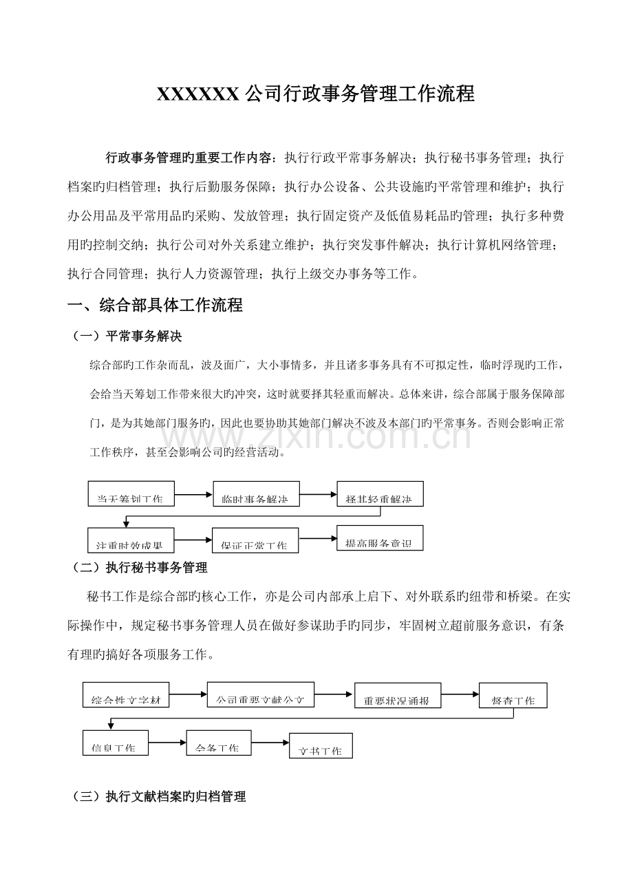 办公室行政事务标准流程图全套.docx_第1页