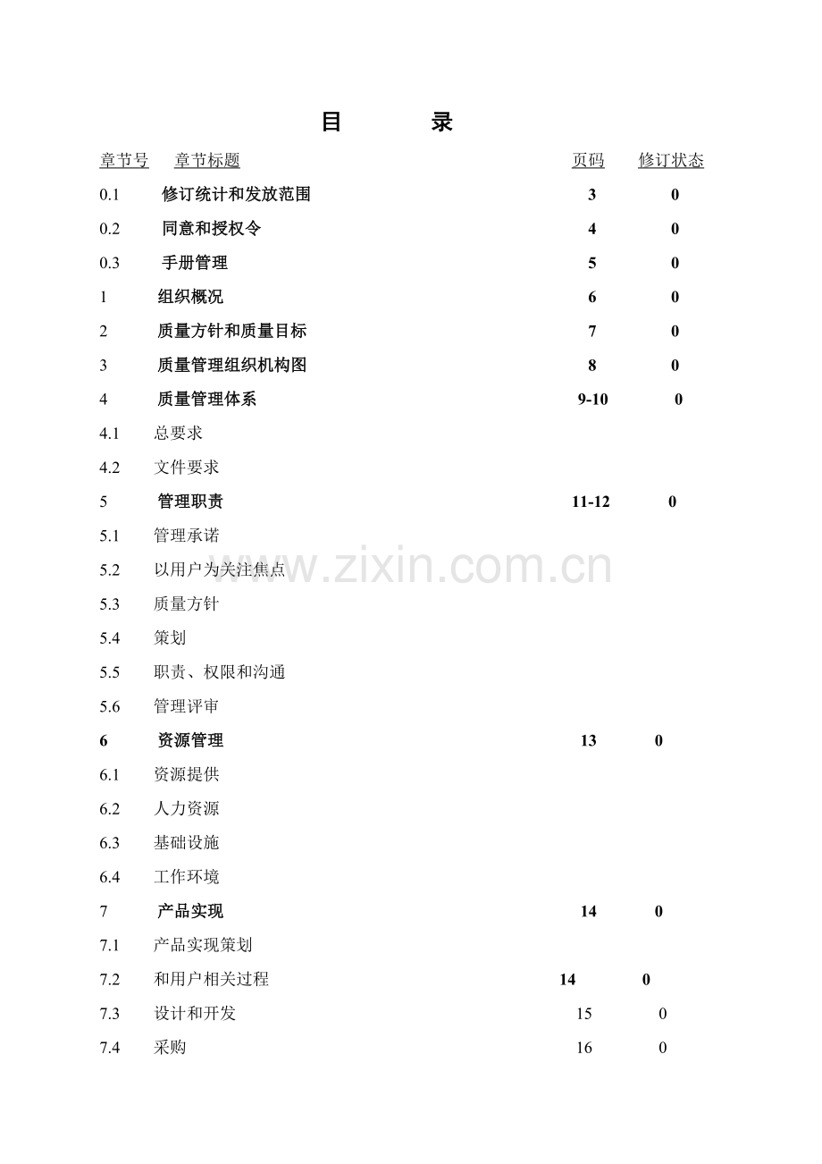 浙江机械配件厂质量手册样本.doc_第2页