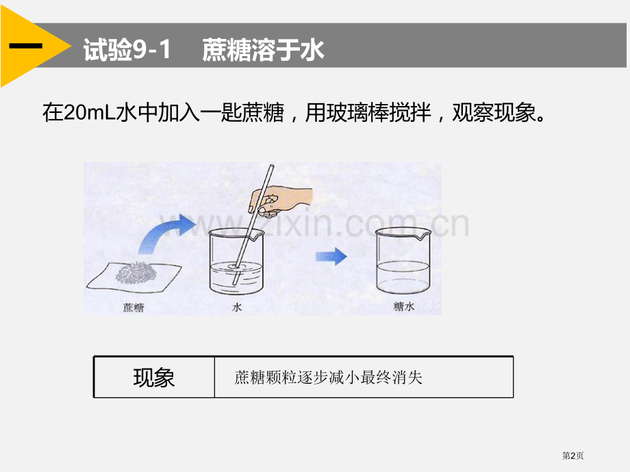 溶液的形成教学课件省公开课一等奖新名师优质课比赛一等奖课件.pptx_第2页