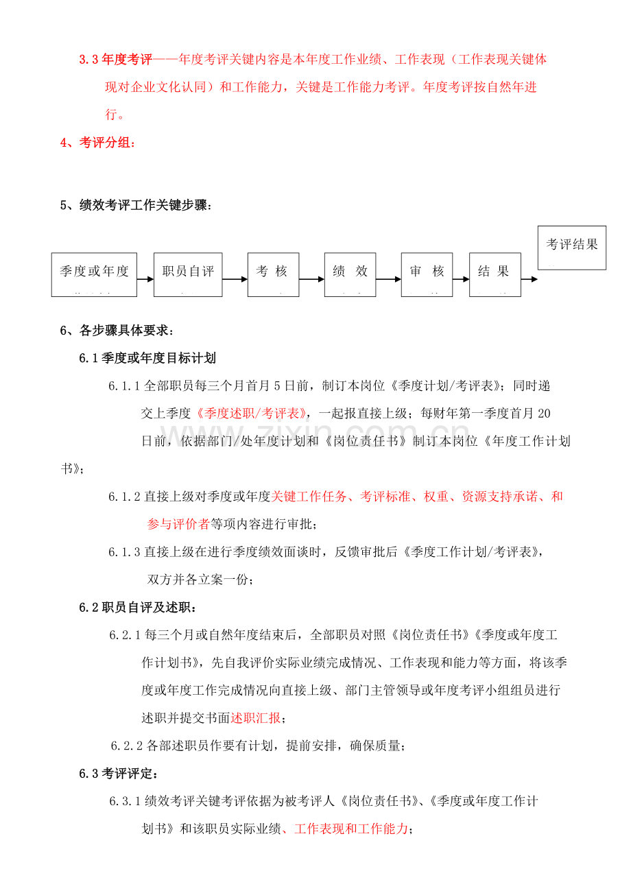 电脑公司绩效考核工作制度模板样本.doc_第2页