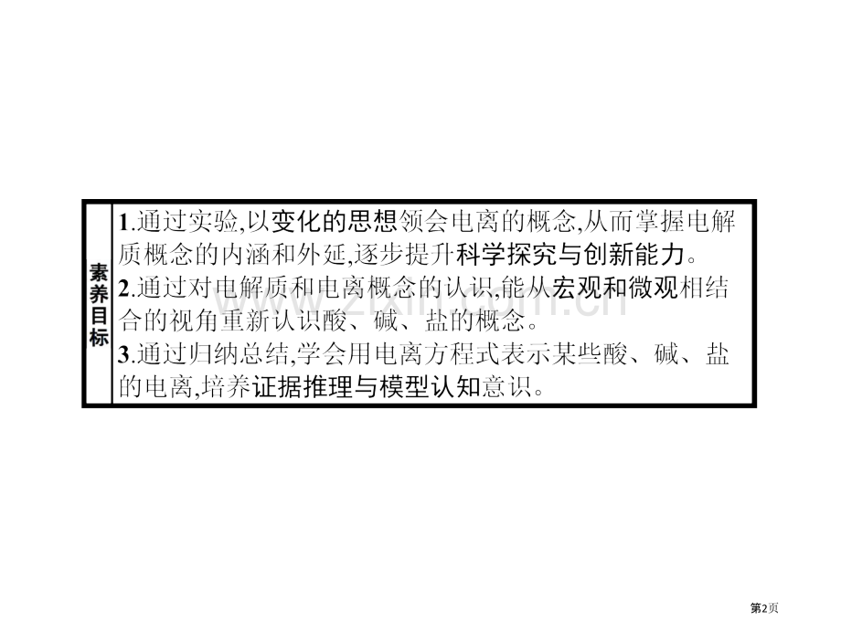 电解质的电离离子反应课件省公开课一等奖新名师优质课比赛一等奖课件.pptx_第2页