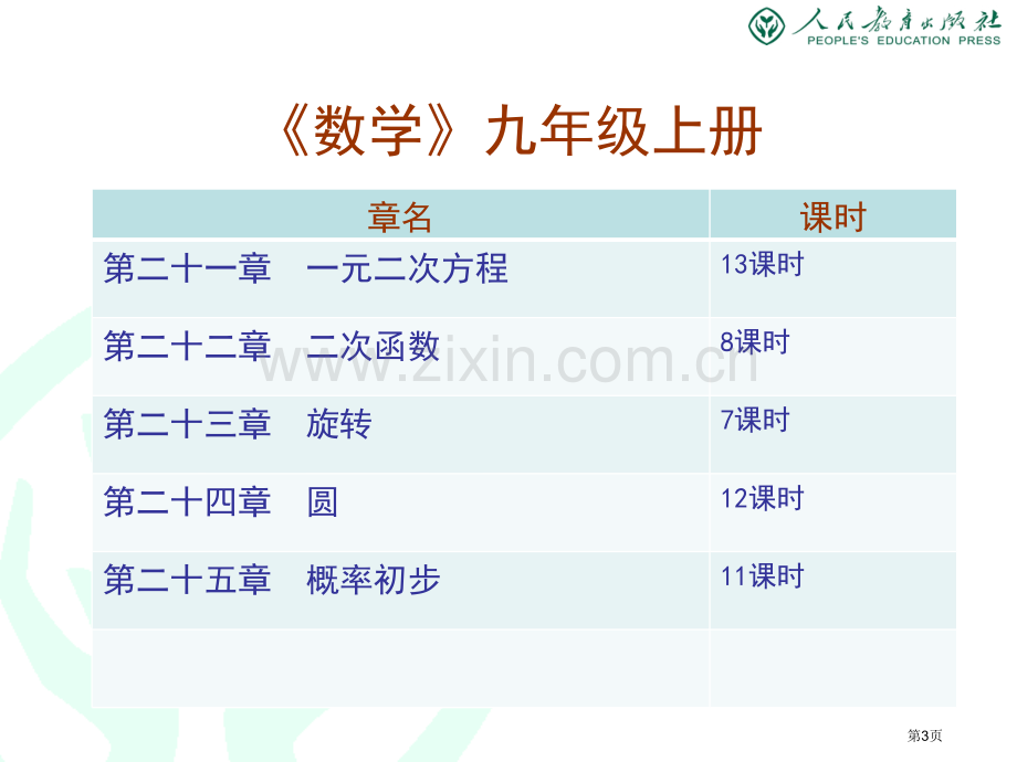 人教版数学九年级上册教材全套分析省公共课一等奖全国赛课获奖课件.pptx_第3页