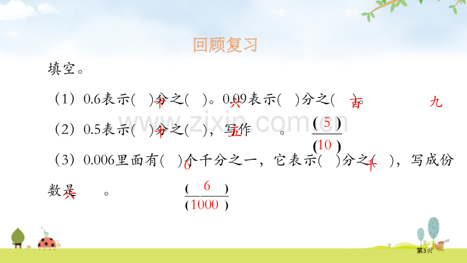 分数和小数的互化省公开课一等奖新名师比赛一等奖课件.pptx_第3页