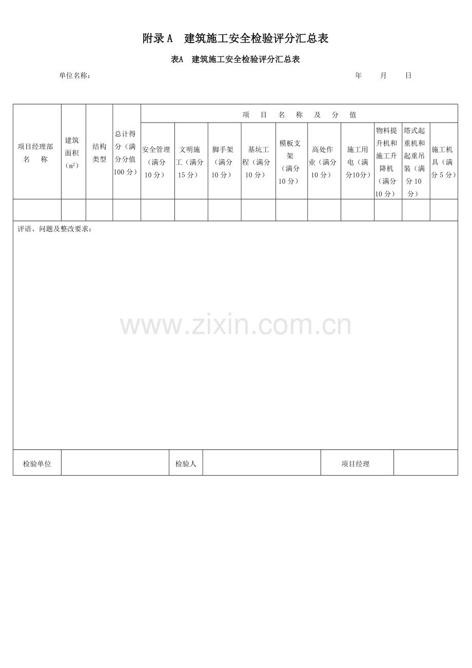 经典建筑综合标准施工安全检查评分方法及评分表.doc_第3页