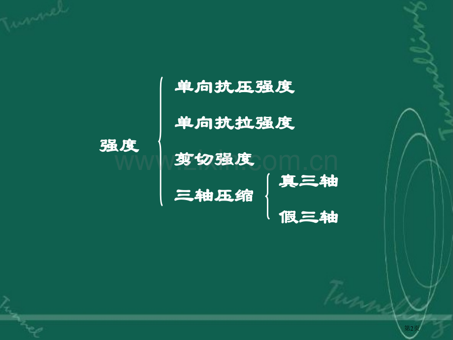 岩石的基本物理力学性质省公共课一等奖全国赛课获奖课件.pptx_第2页