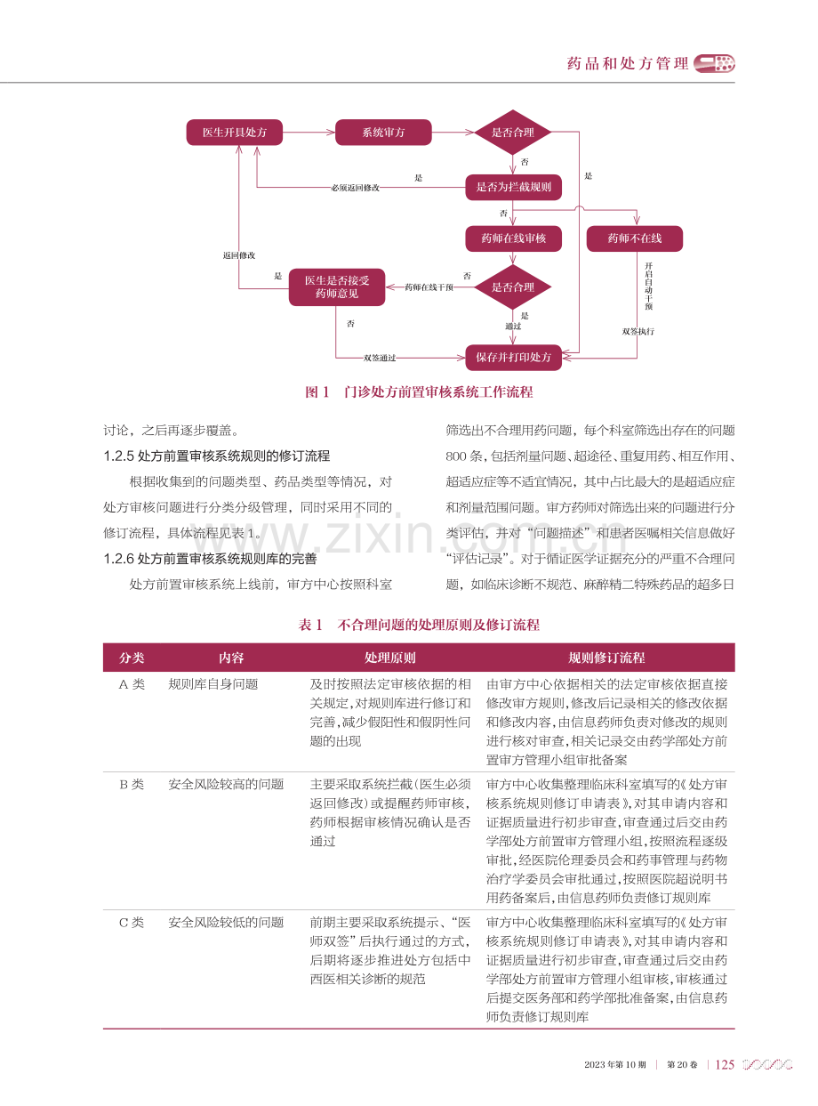 基于信息智能化的处方前置审核系统在某院门诊的应用实践.pdf_第3页