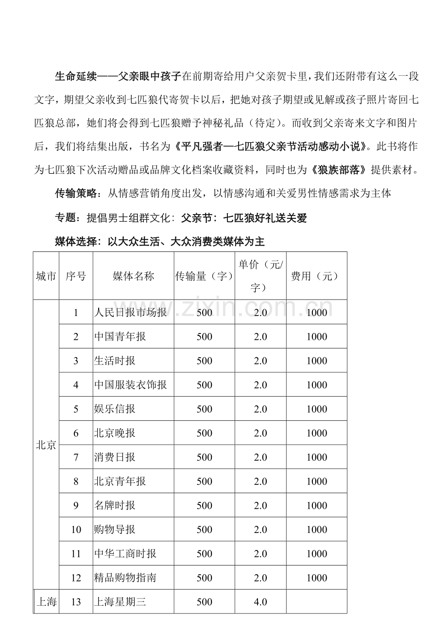 品牌服装父亲节促销终端指导手册模板.doc_第3页