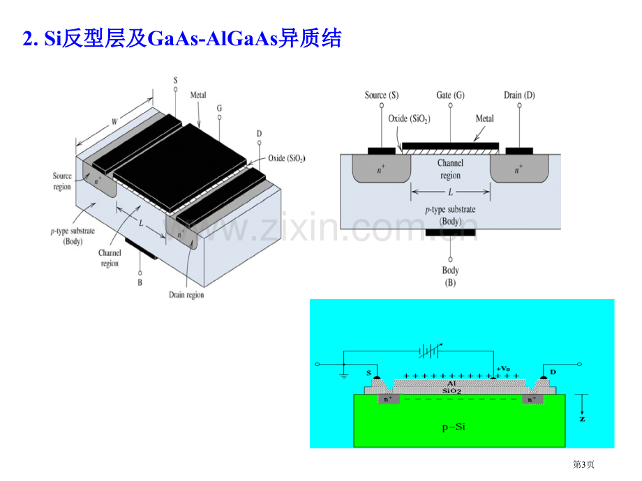 中科大高等固体物理4维度省公共课一等奖全国赛课获奖课件.pptx_第3页