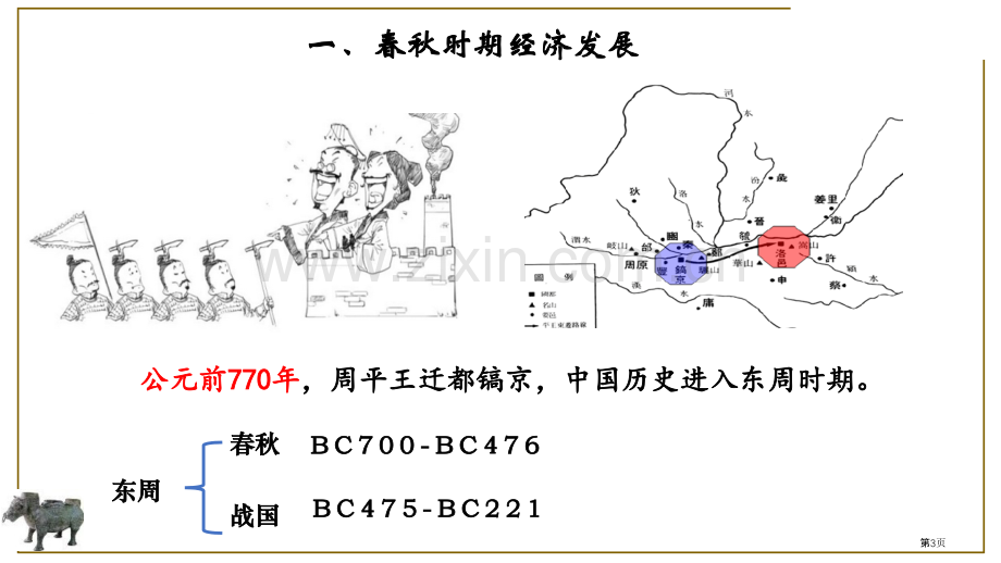 动荡的春秋时期优质课件省公开课一等奖新名师优质课比赛一等奖课件.pptx_第3页