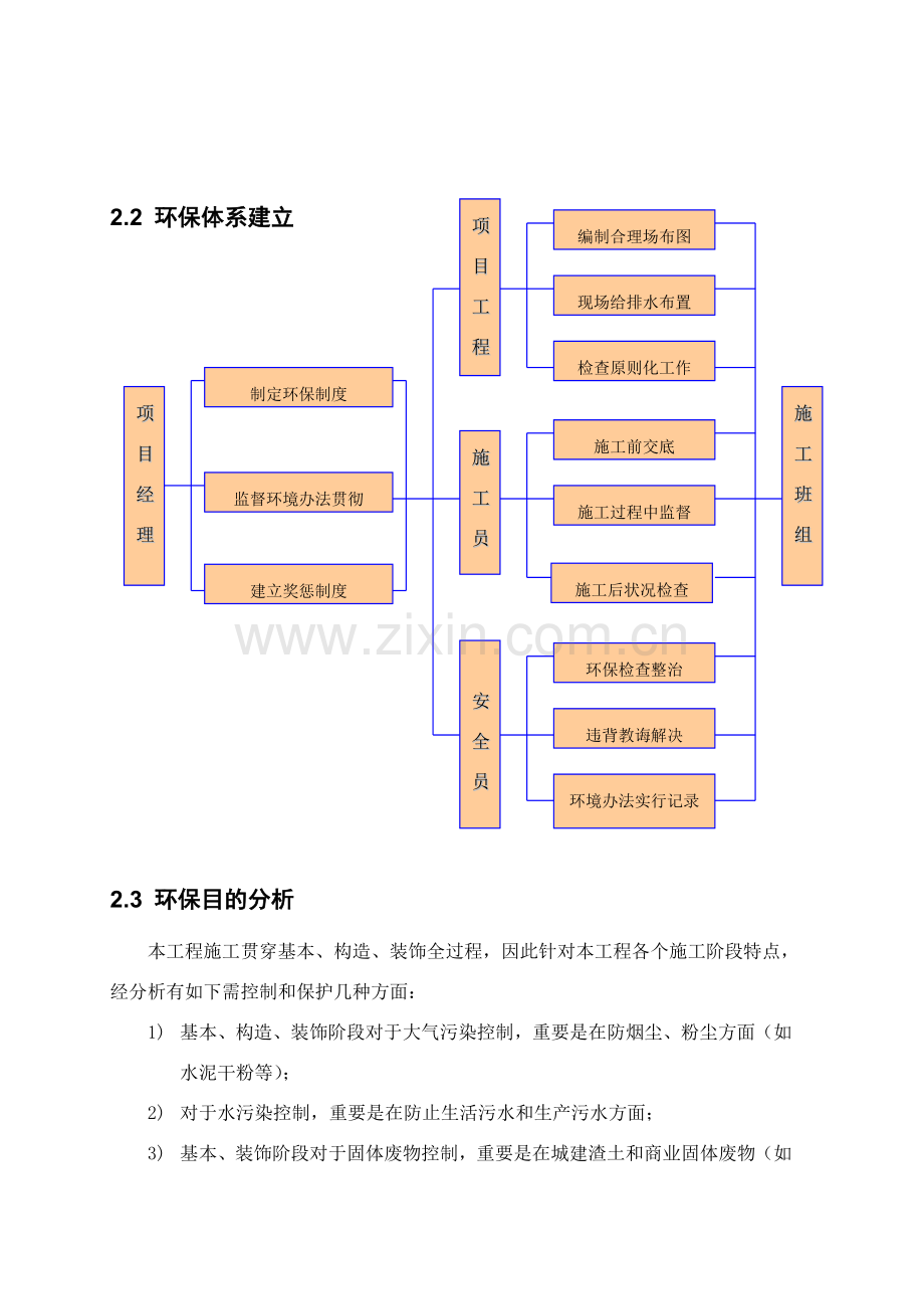 陆家嘴环境保护综合项目施工专项方案.doc_第3页