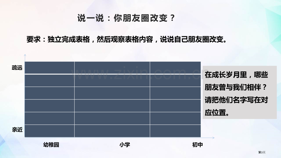 和朋友在一起优质课件省公开课一等奖新名师优质课比赛一等奖课件.pptx_第3页