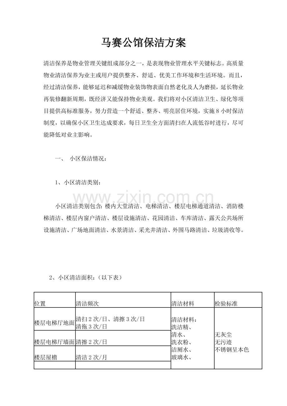 物业小区保洁专业方案.doc_第1页