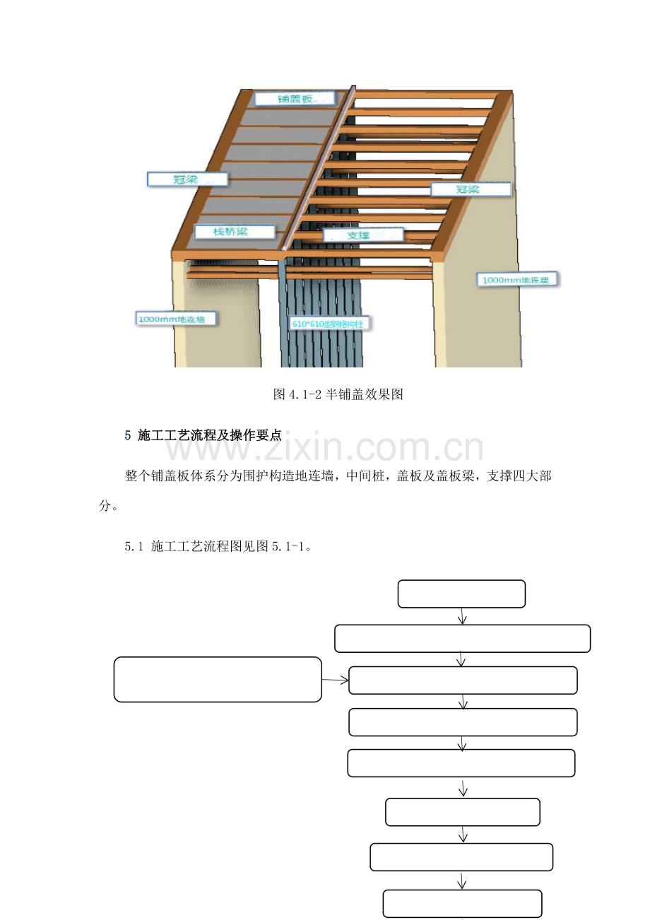 地铁半铺盖综合施工综合工法.docx_第3页