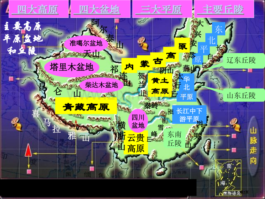 我国地理地形和地势省公共课一等奖全国赛课获奖课件.pptx_第2页