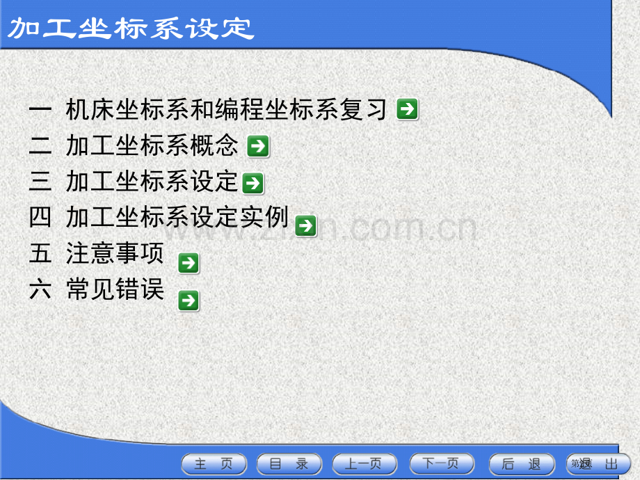 数控加工中心的加工坐标系的设定市公开课一等奖百校联赛获奖课件.pptx_第2页