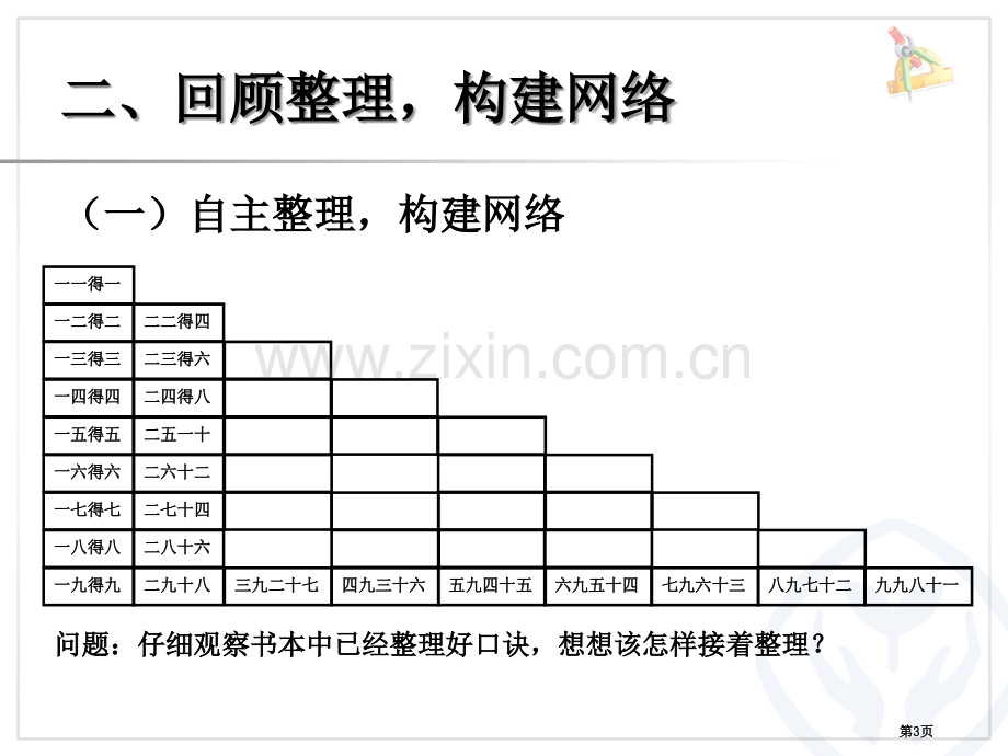 乘法口诀表PPT课件市公开课一等奖百校联赛获奖课件.pptx_第3页