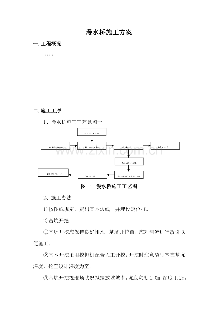 漫水桥综合项目施工专项方案.doc_第2页