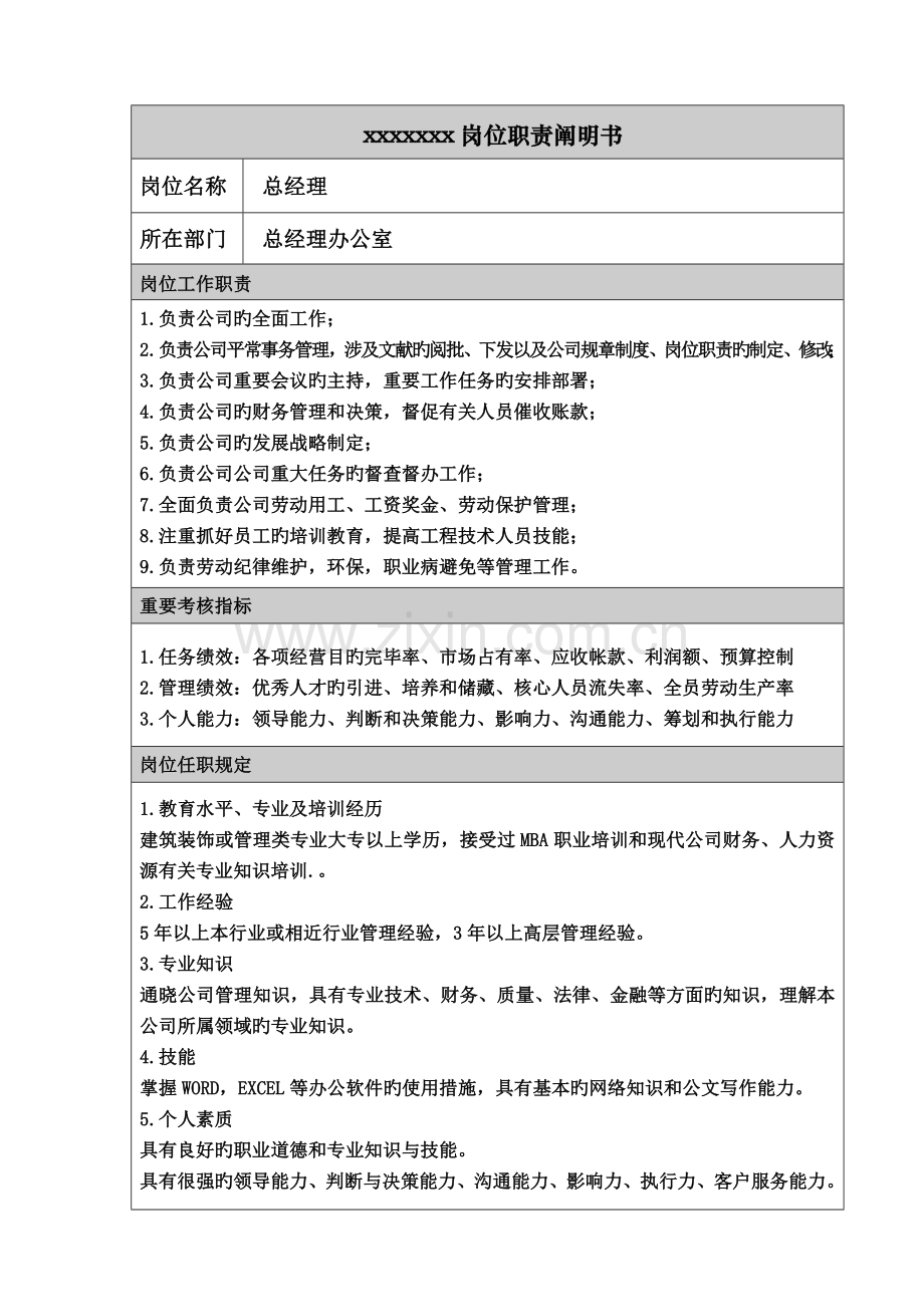 岗位基本职责专项说明书范文.docx_第1页