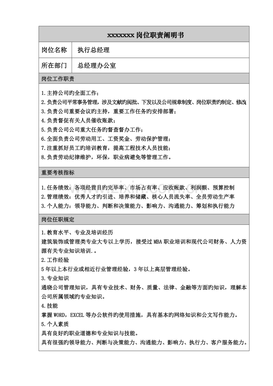 岗位基本职责专项说明书范文.docx_第2页