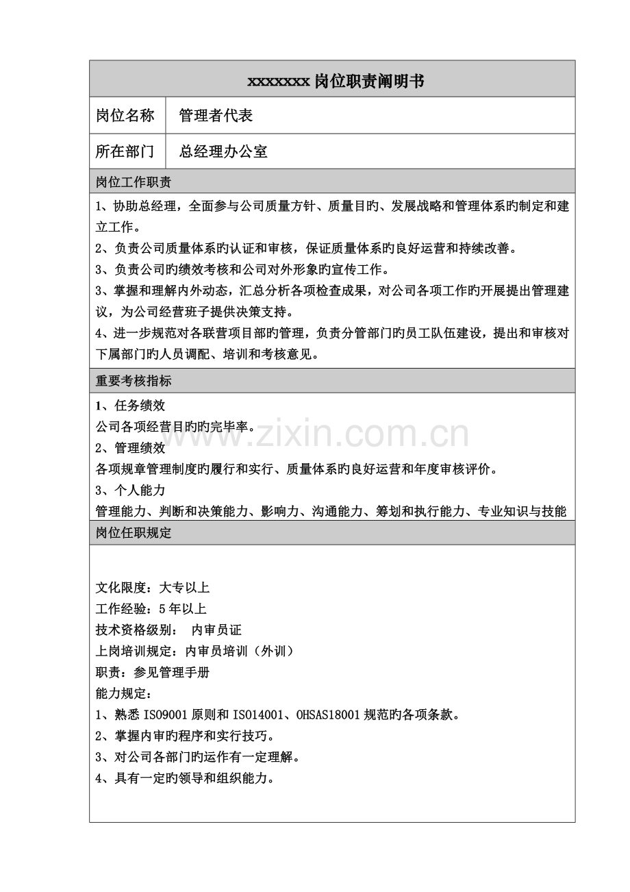 岗位基本职责专项说明书范文.docx_第3页