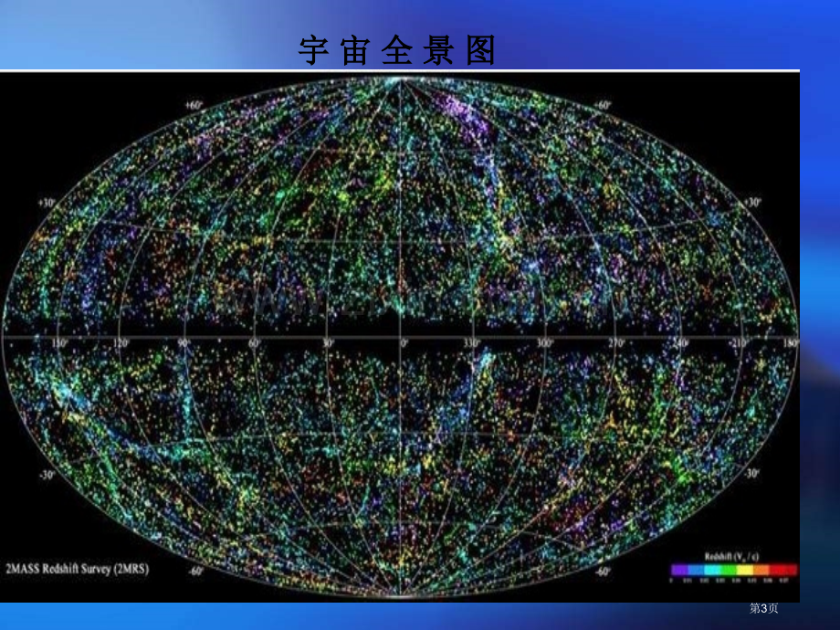 宇宙之旅课件省公开课一等奖新名师比赛一等奖课件.pptx_第3页