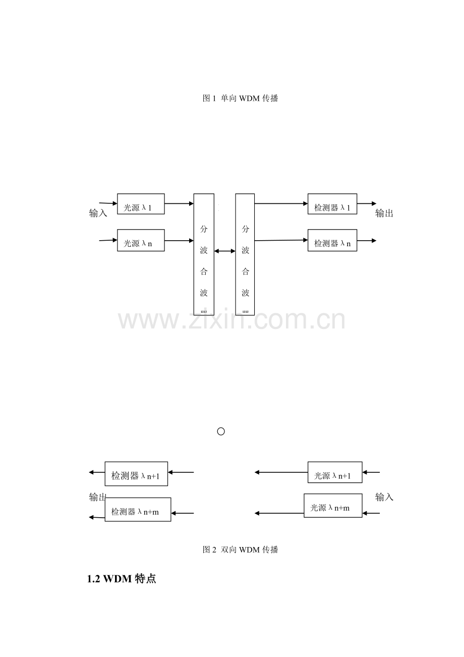 WDM关键技术与发展专业资料.doc_第3页