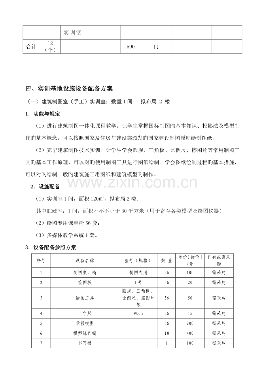 优质建筑综合施工专业实训室建设专题方案.docx_第3页