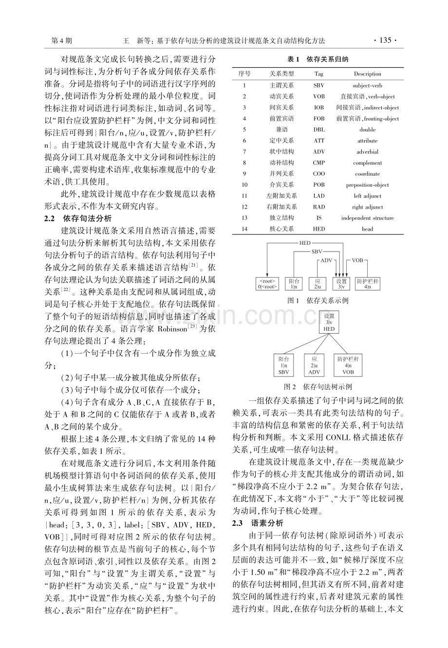 基于依存句法分析的建筑设计规范条文自动结构化方法.pdf_第3页