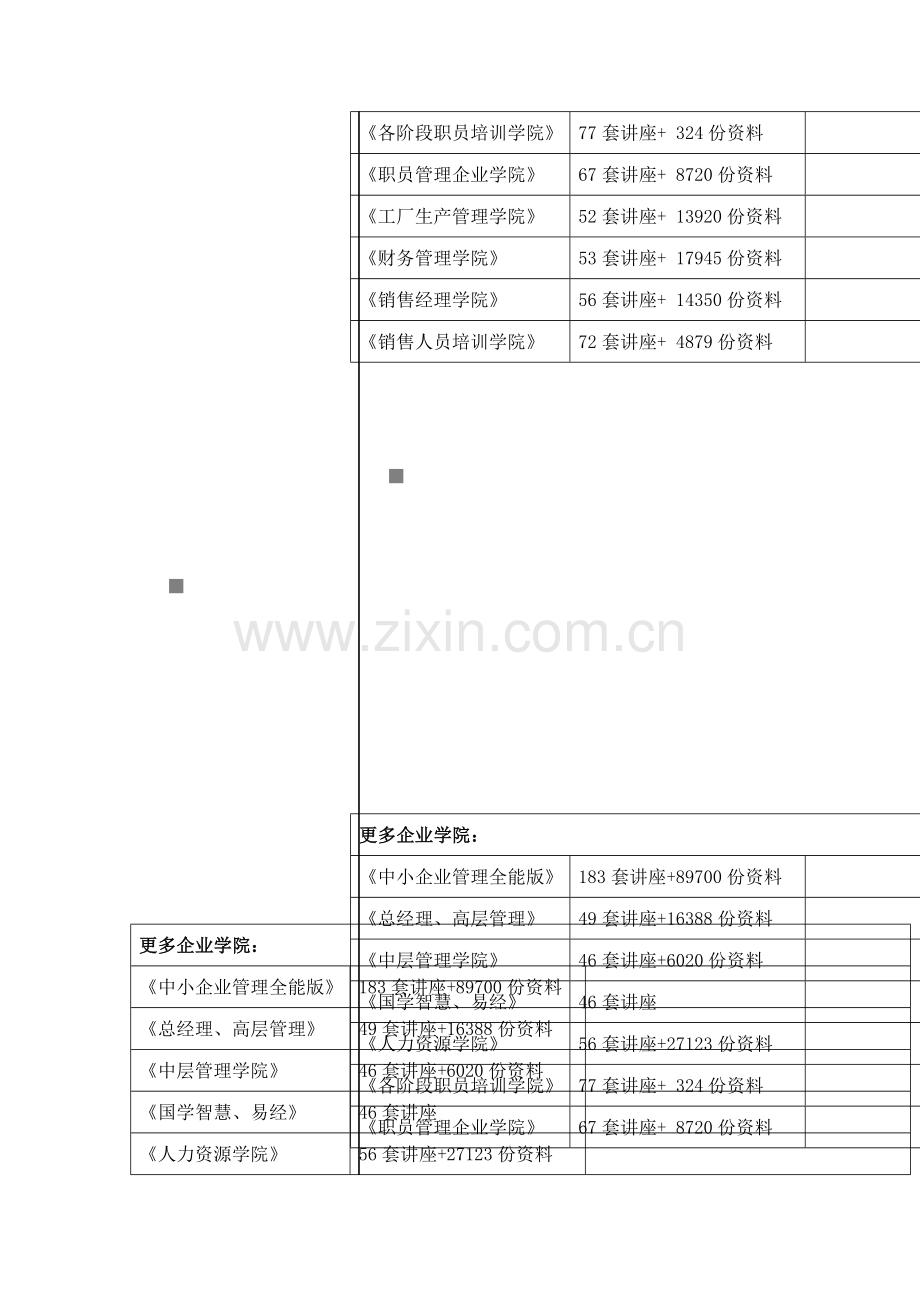 市场营销管理精选手册模板.doc_第1页