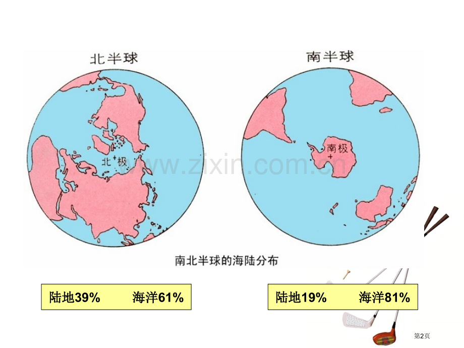 世界地理概况pt课件市公开课一等奖百校联赛特等奖课件.pptx_第2页